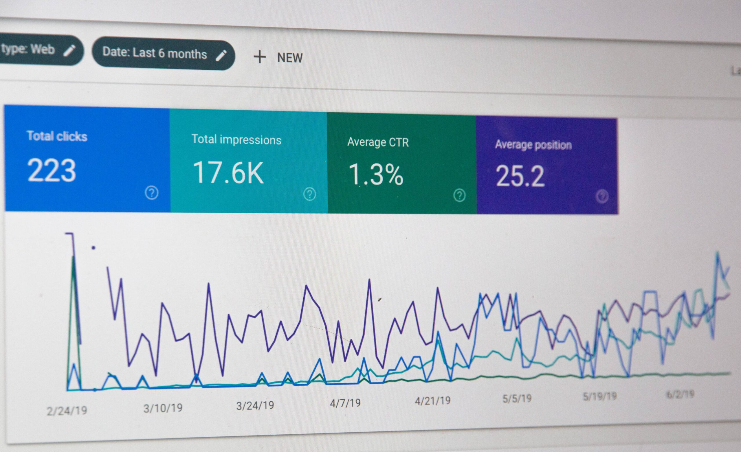 ultimate guide to website costs