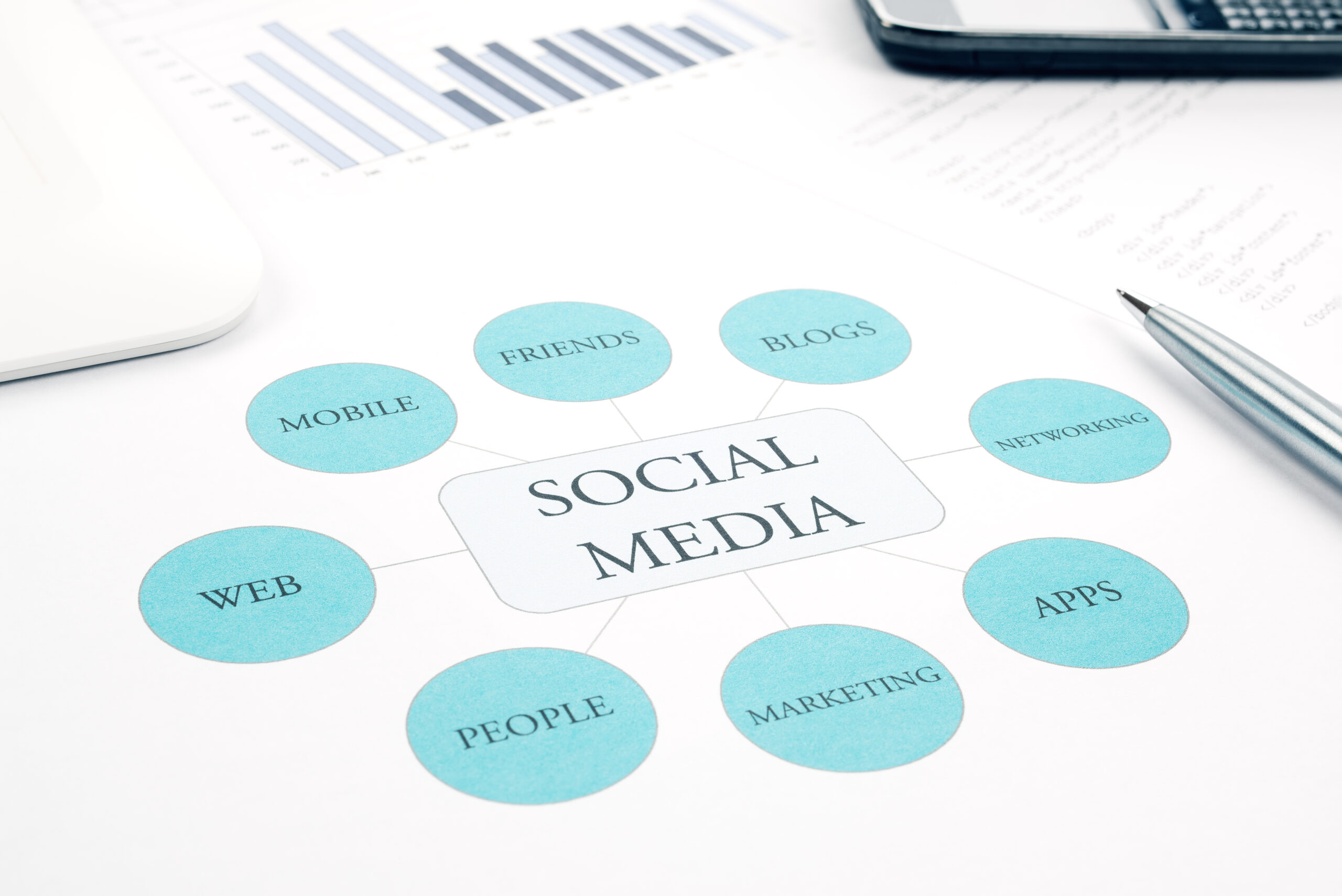 Track-Social-Media-Performance-social-media-concept-scaled.jpg