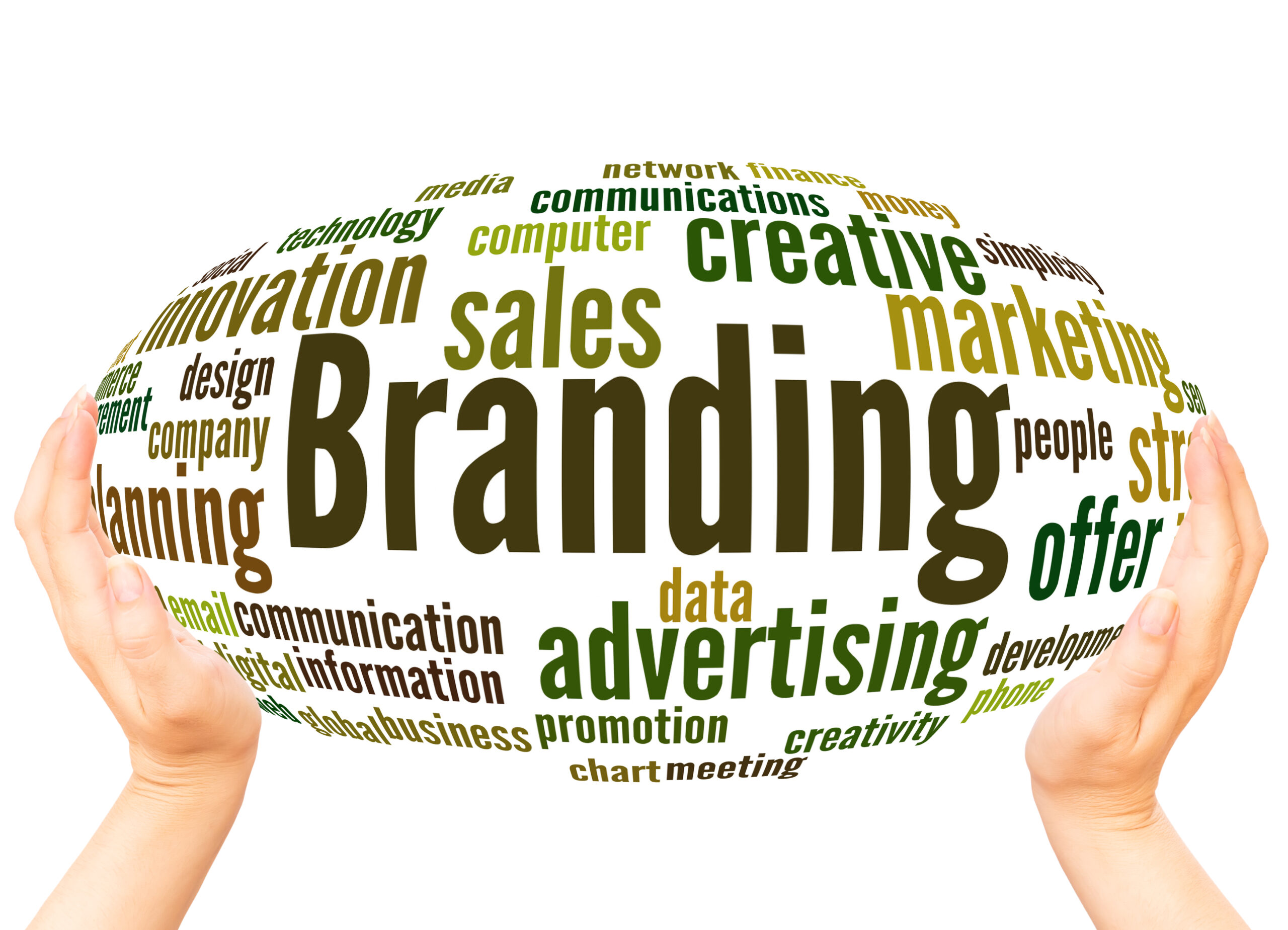 Crafting an Effective Brand Communication Strategy for Lasting Impact - Word Cloud With Brand in The Middle