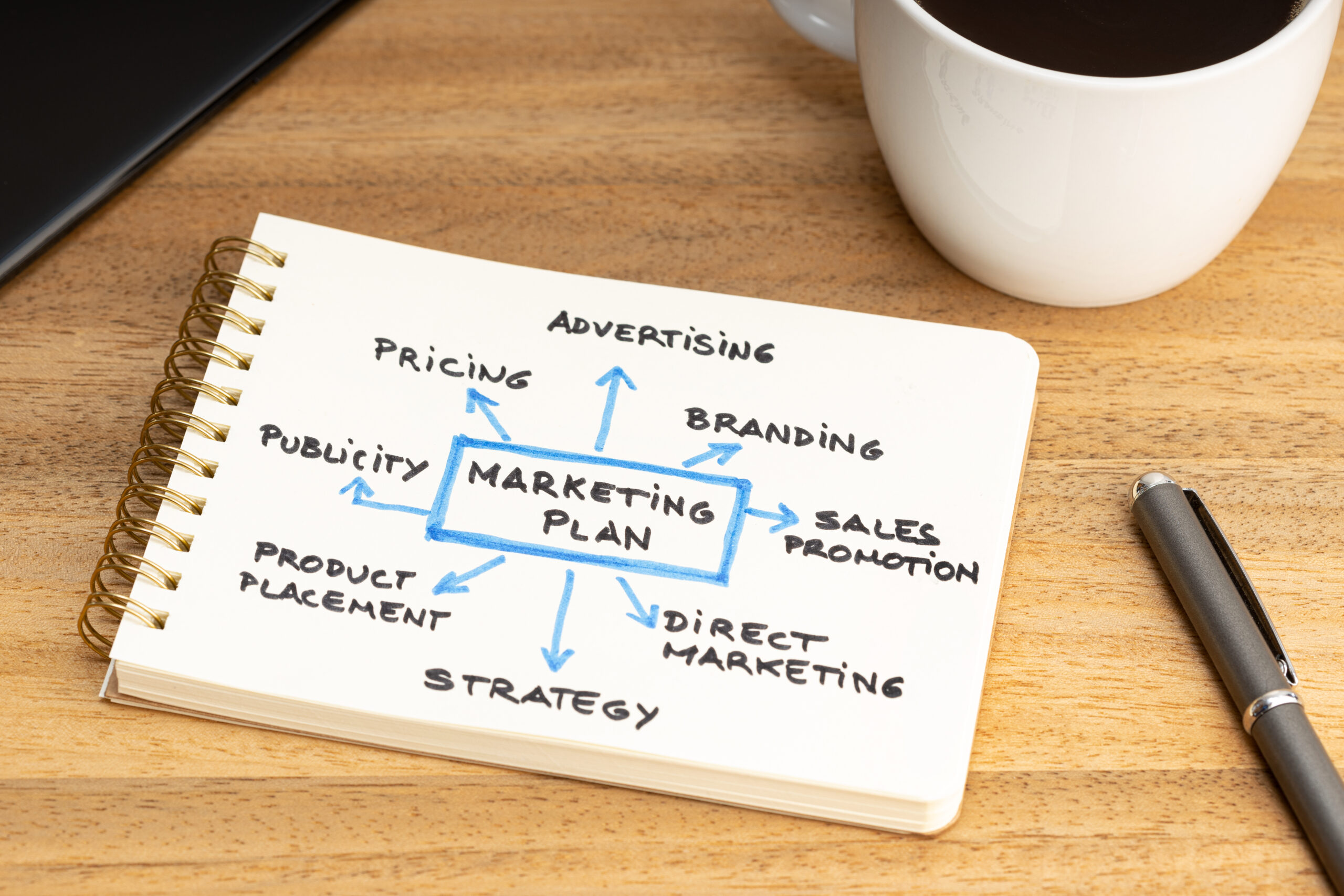 Define B2B Marketing - Strategies, Concepts, and How It Differs from B2C - Marketing Strategy