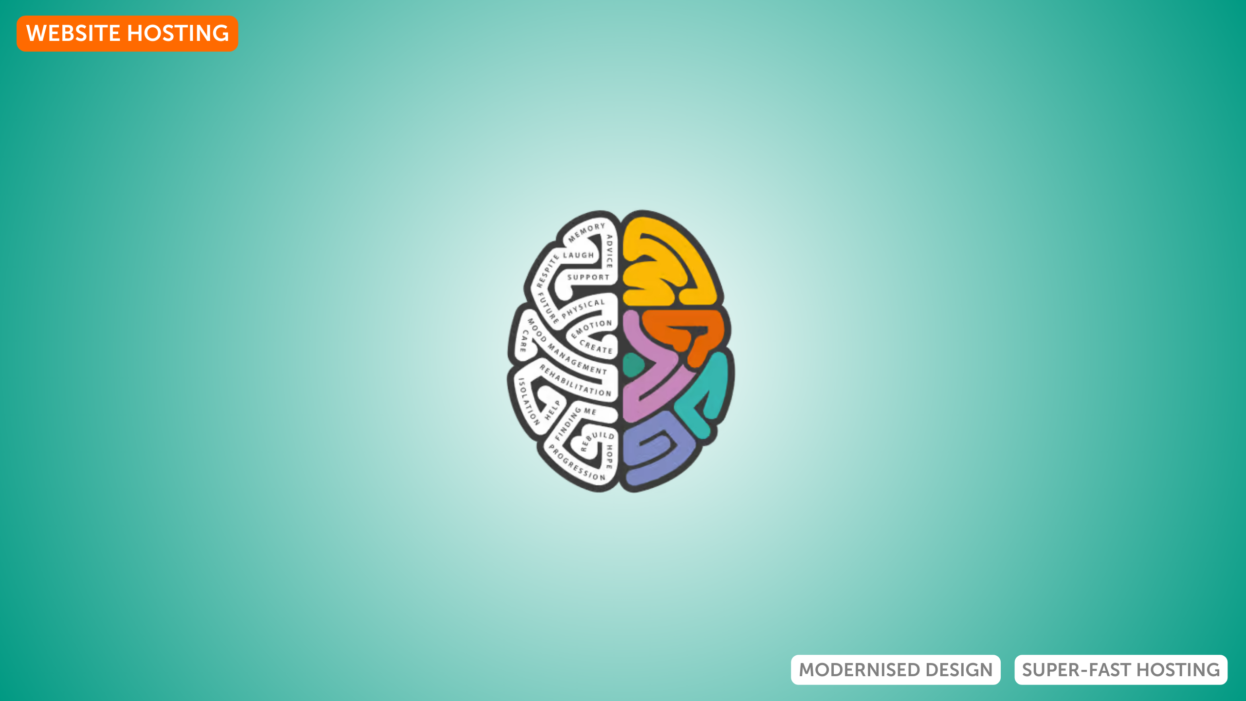 Headway Nottingham Case Study