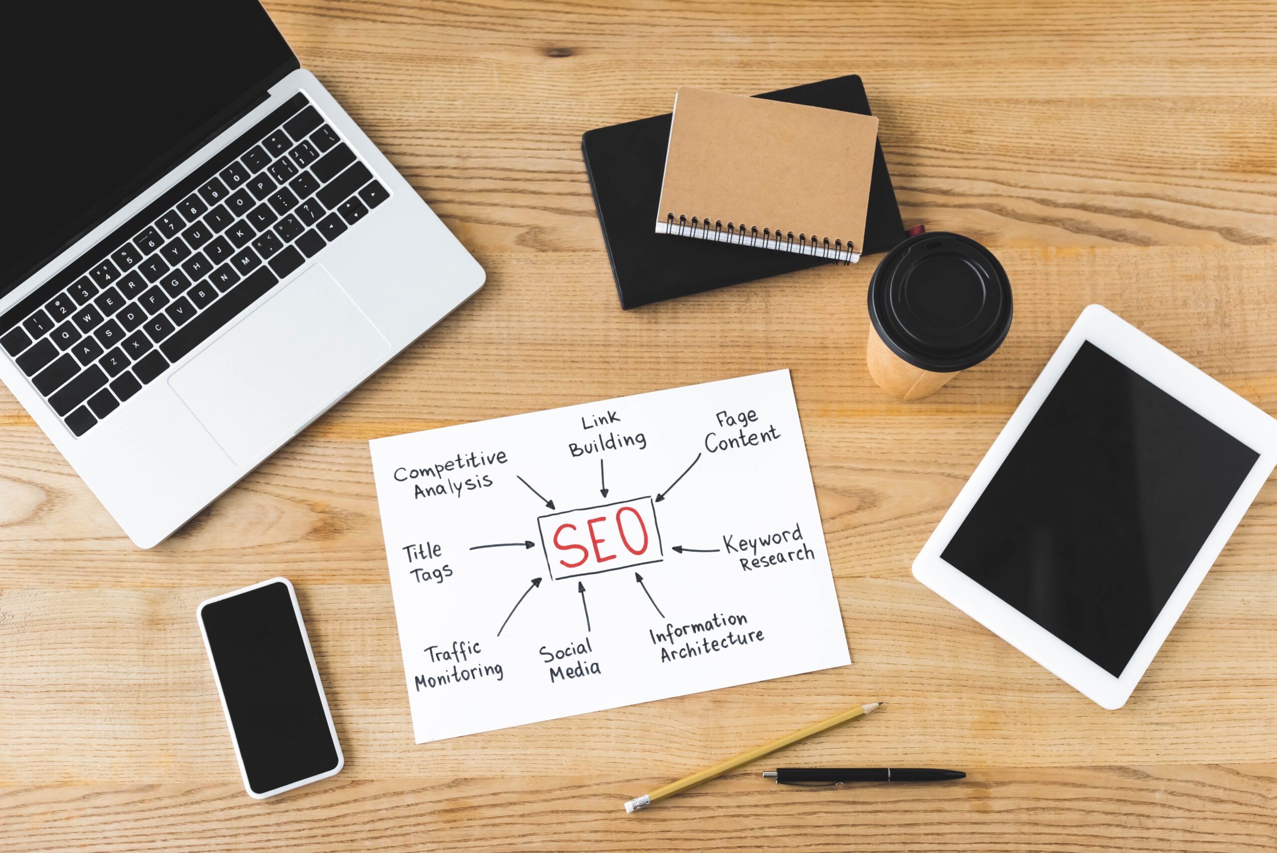 SEO Tool Chrome - mindmap with SEO