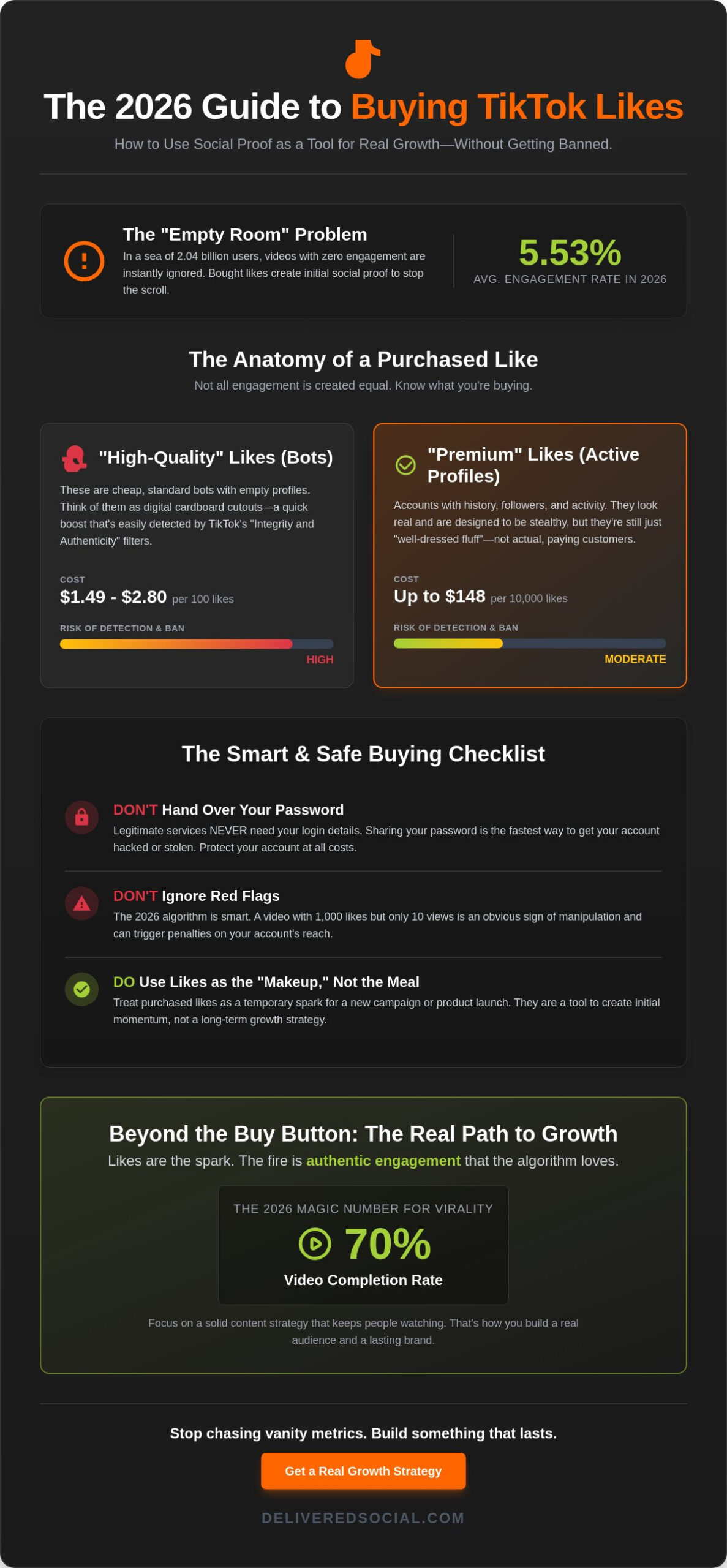 Buy TikTok Likes in 2026: The Blunt, No-BS Buying Guide