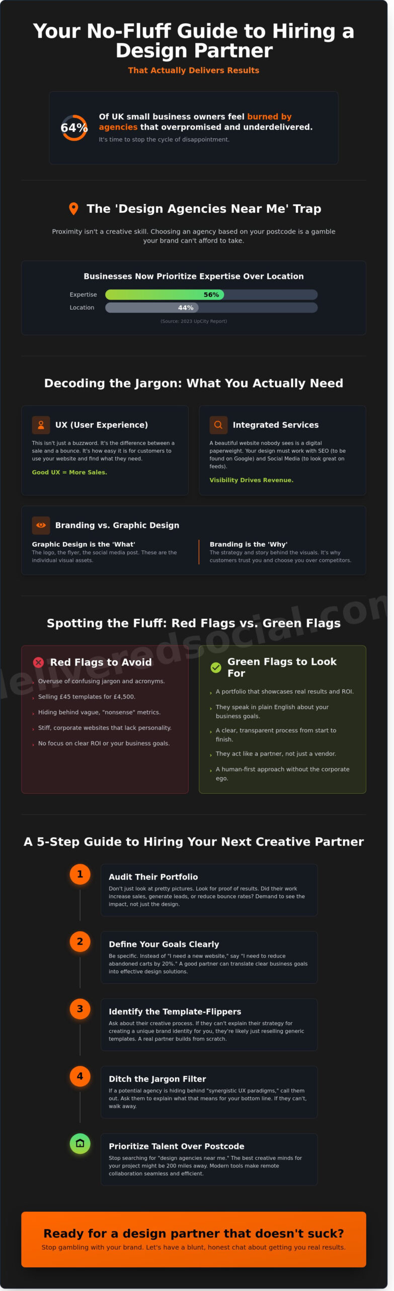 How to Find Design Agencies Near Me (That Don't Actually Suck)