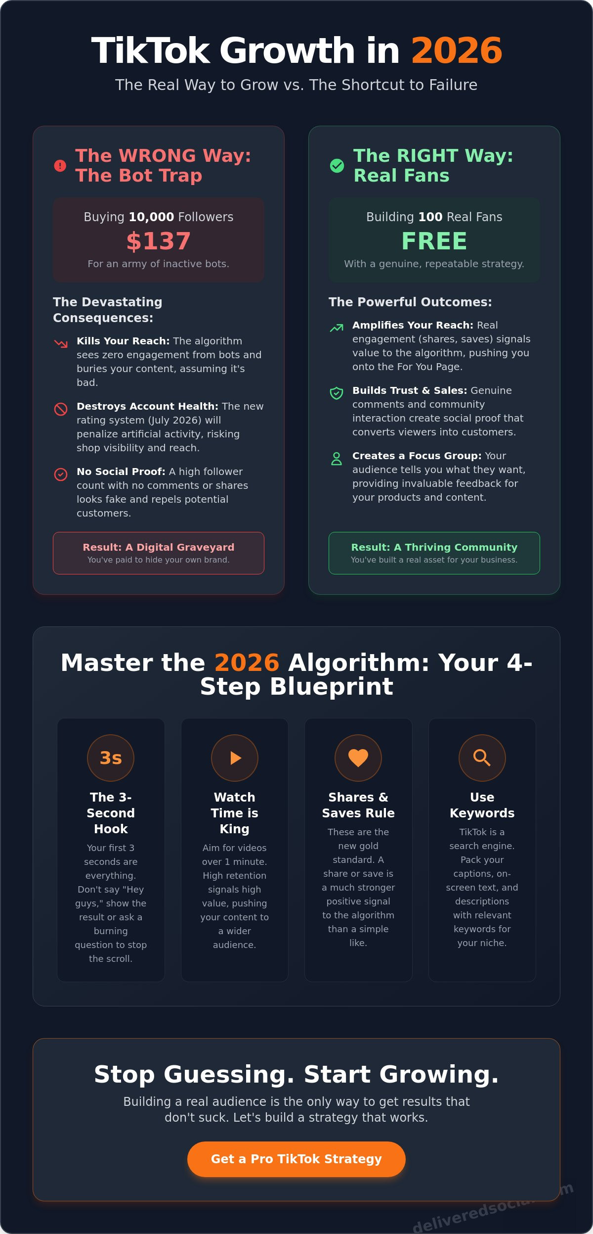 TikTok Followers: The No-BS Guide to Growing Your Brand in 2026
