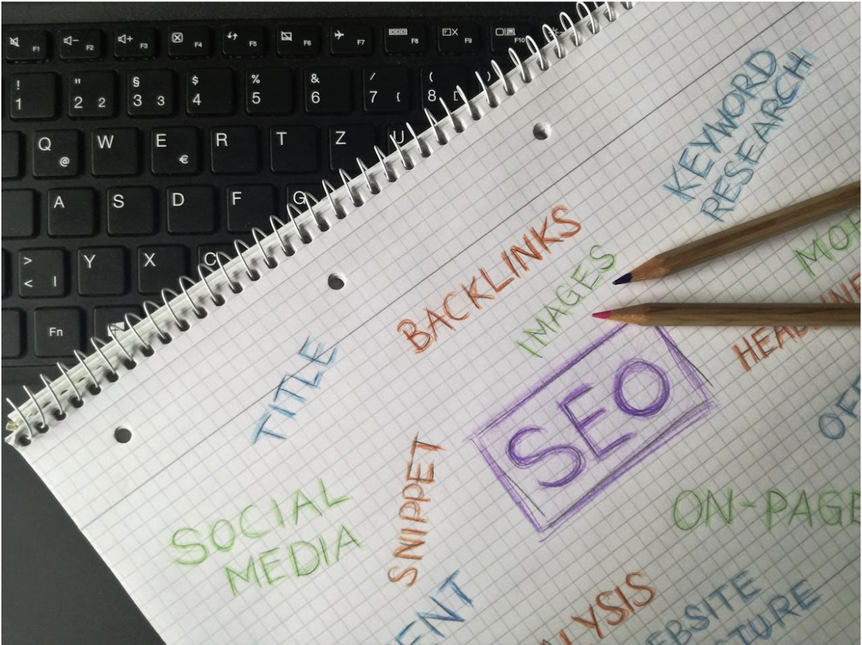 6 Tips for Finding the Right Keywords That Brisbane Customers Actually Use