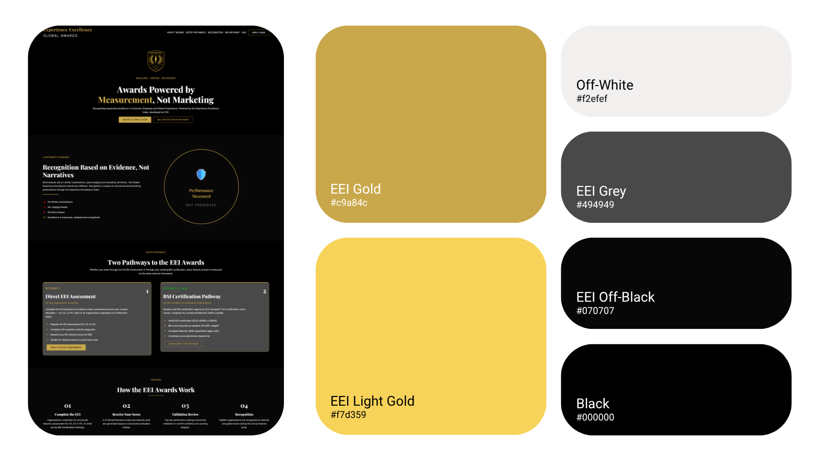 EEI Awards Colours