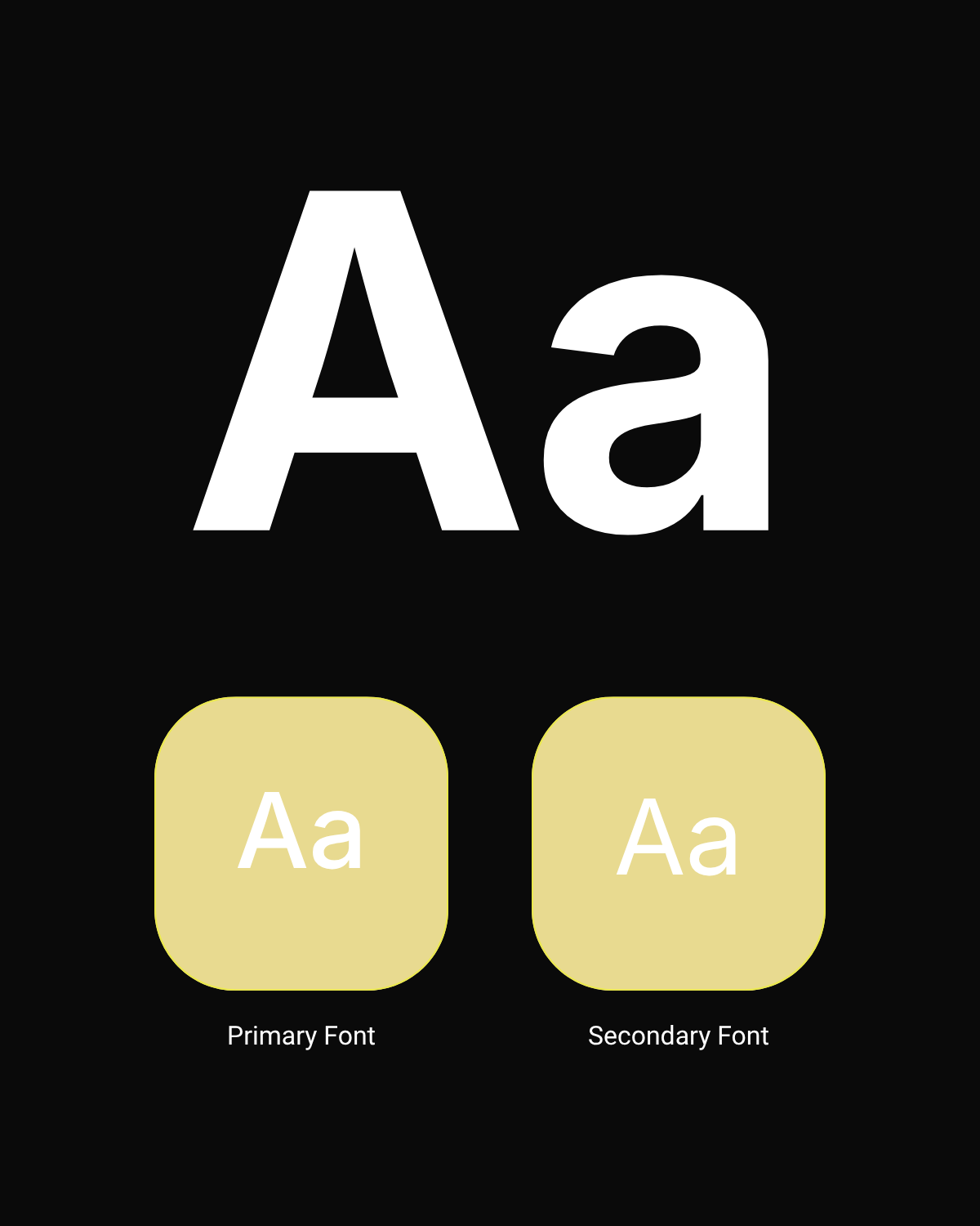 Peters Cost Consultants Fonts