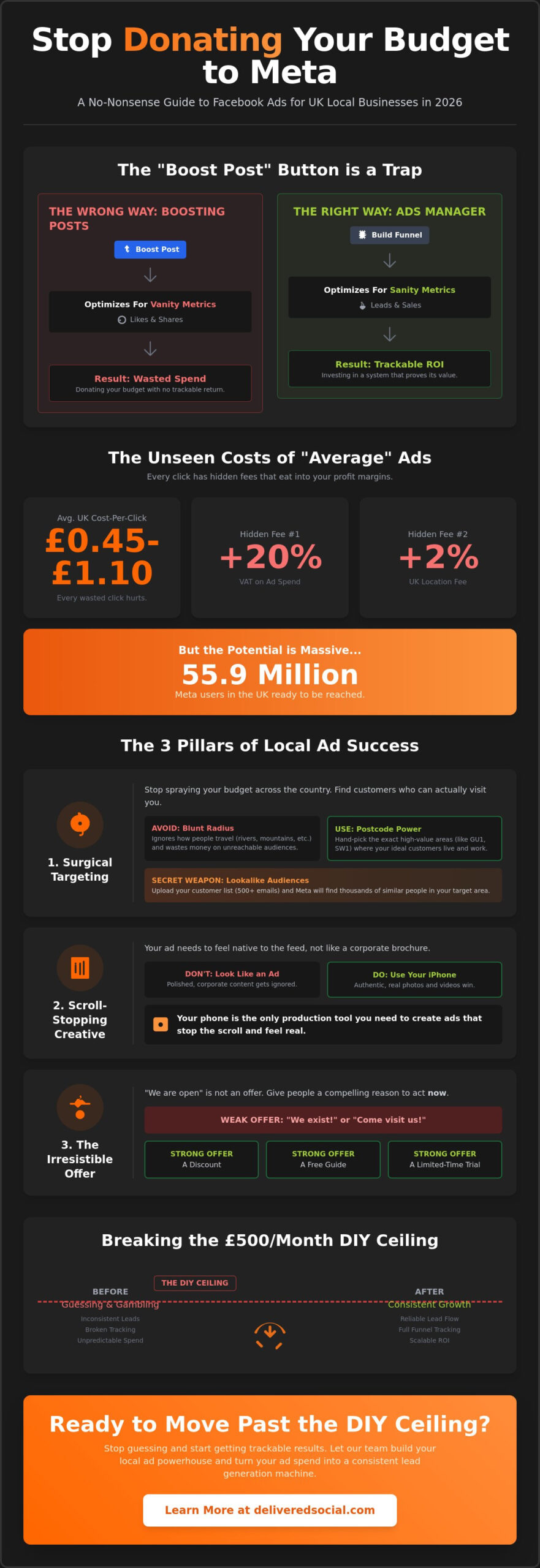 Facebook Advertising for Local Businesses UK: The No-BS Guide to 2026