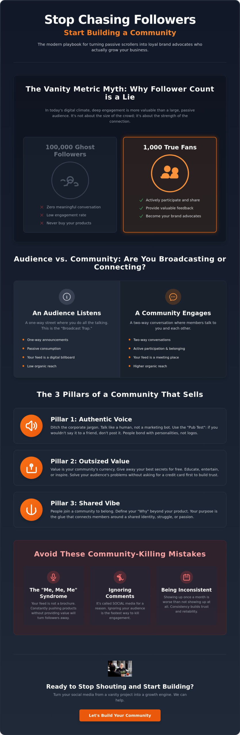 How to Build a Community on Social Media: The No-BS Guide for 2026