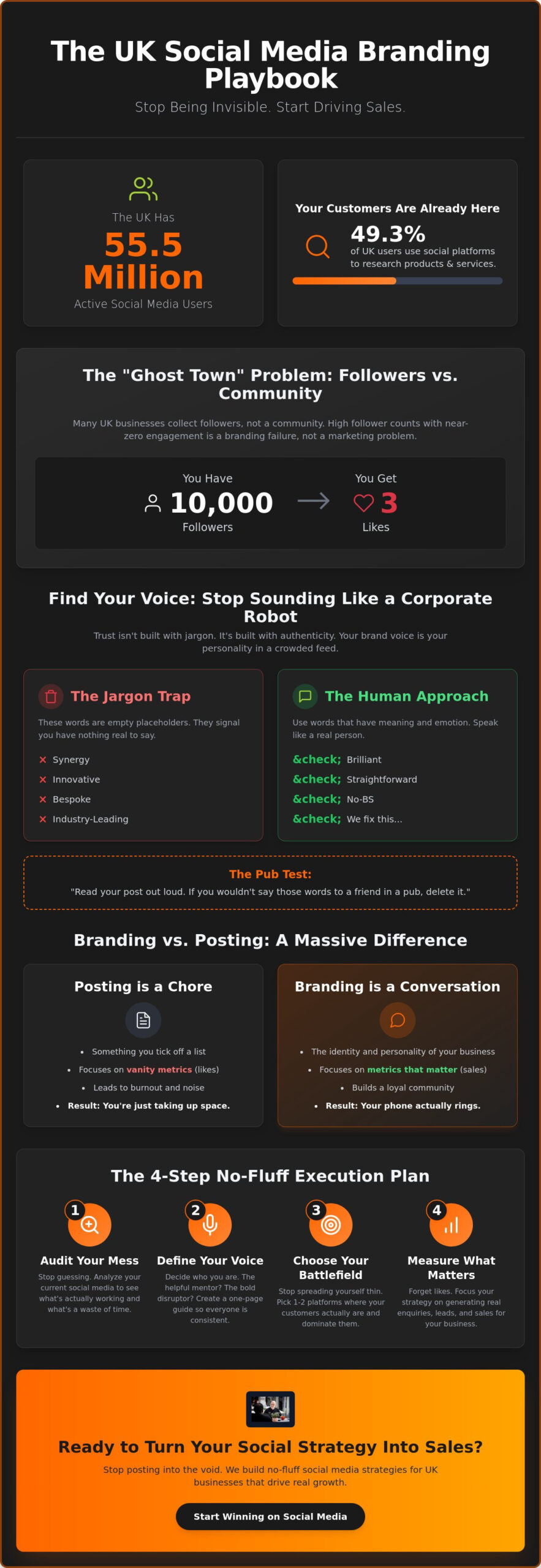 Social Media Branding Strategy for UK Businesses: The No-BS Guide for 2026