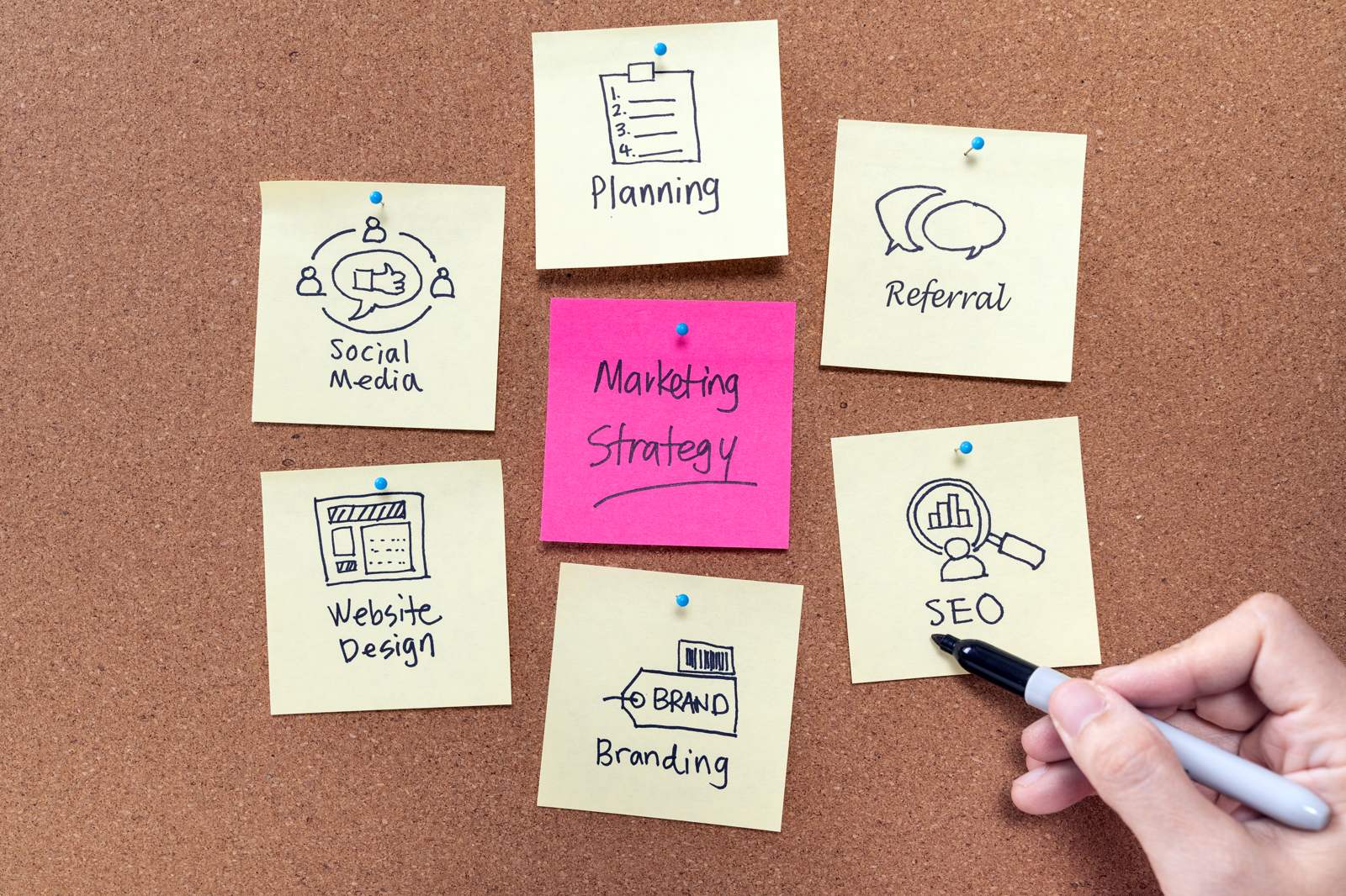 Startup Branding: How to Get It Right