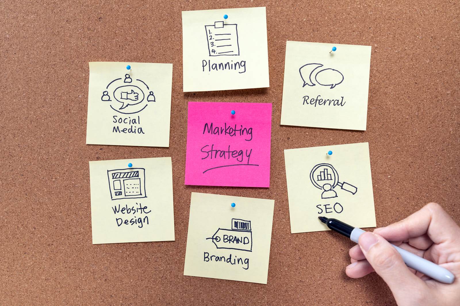 What Is Visual Identity and Why Your Brand Needs One