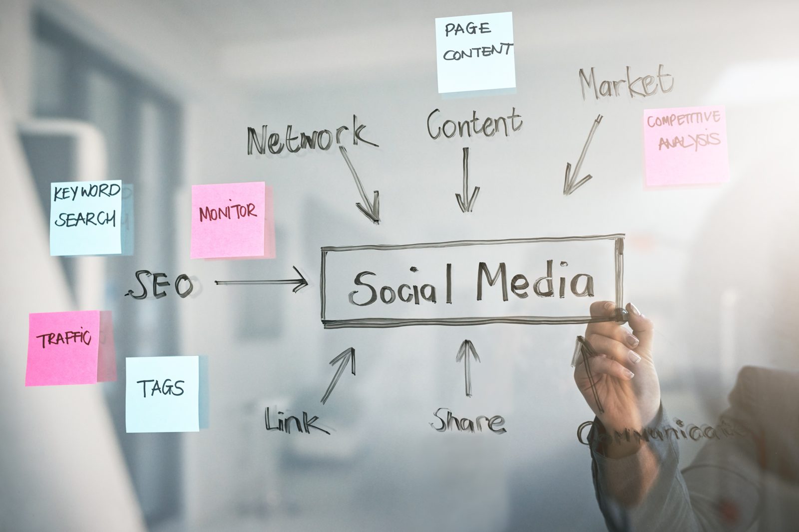 When to Outsource Social Media Management: Signs Your Small Business Is Ready