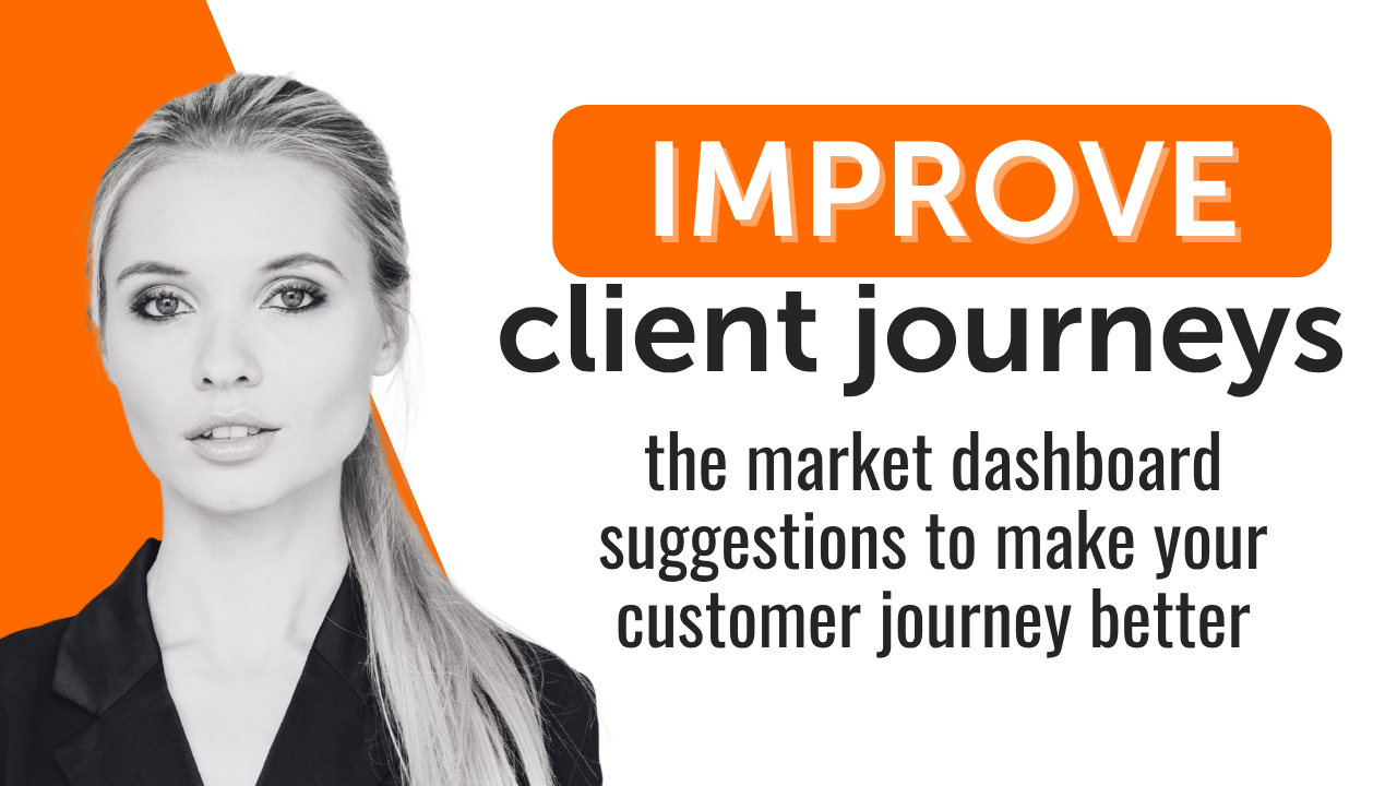 Your Customer Journey Is Probably Messier Than Your Marketing Dashboard Suggests