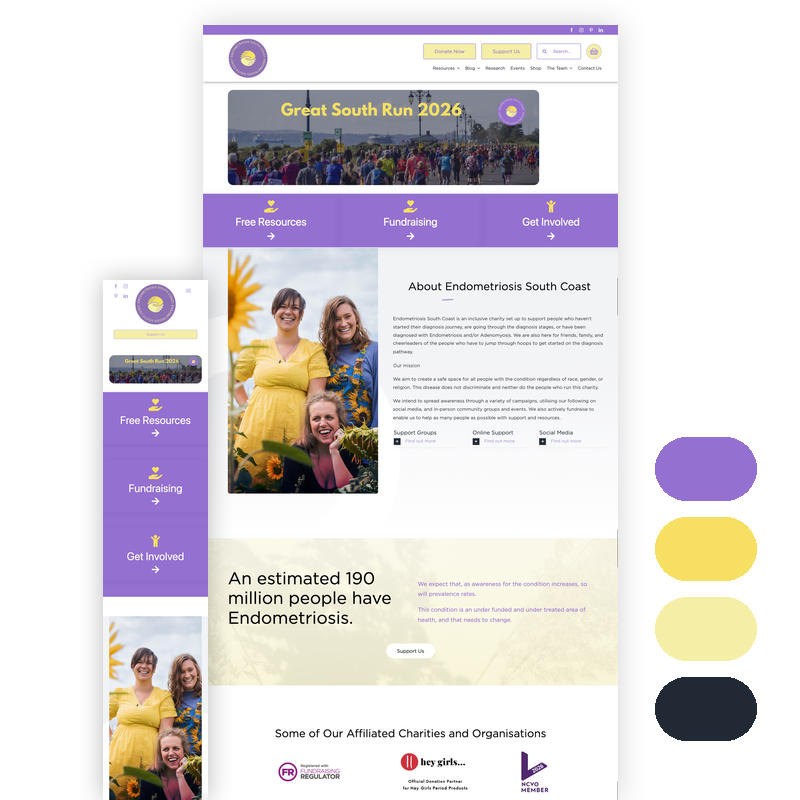 Endometriosis South Coast by Delivered Social