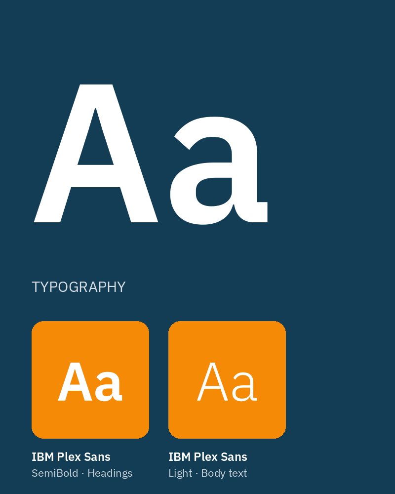 Simple Mortgages Typography Simple Mortgages Typography