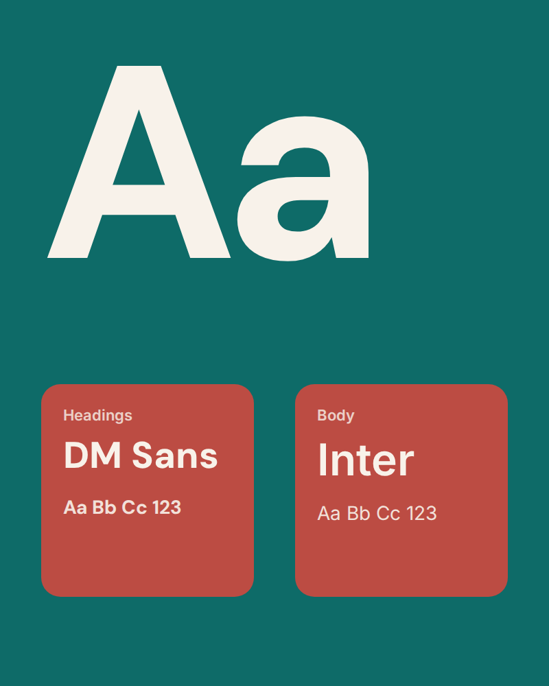 The Guildford App Typography