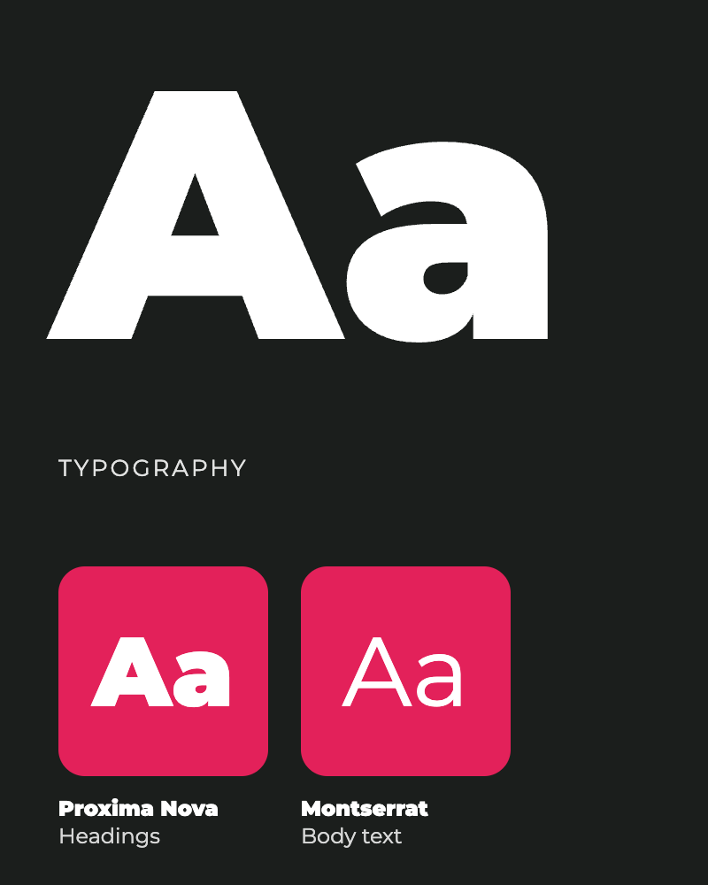 Wysch Productions Typography