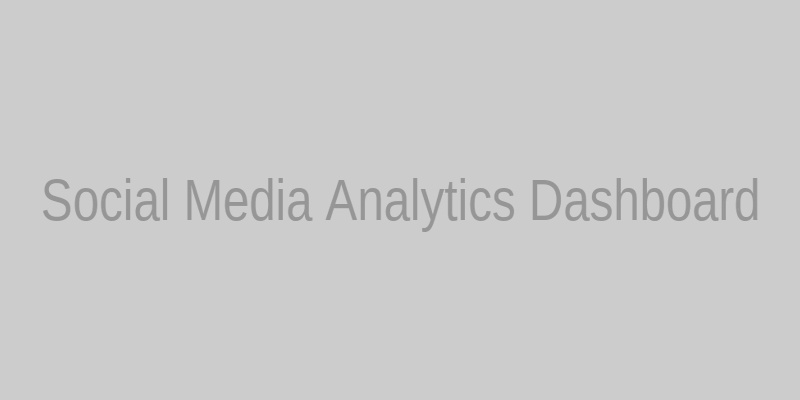 Screenshot of a social media analytics dashboard showing engagement rates, audience retention, and click-through metrics